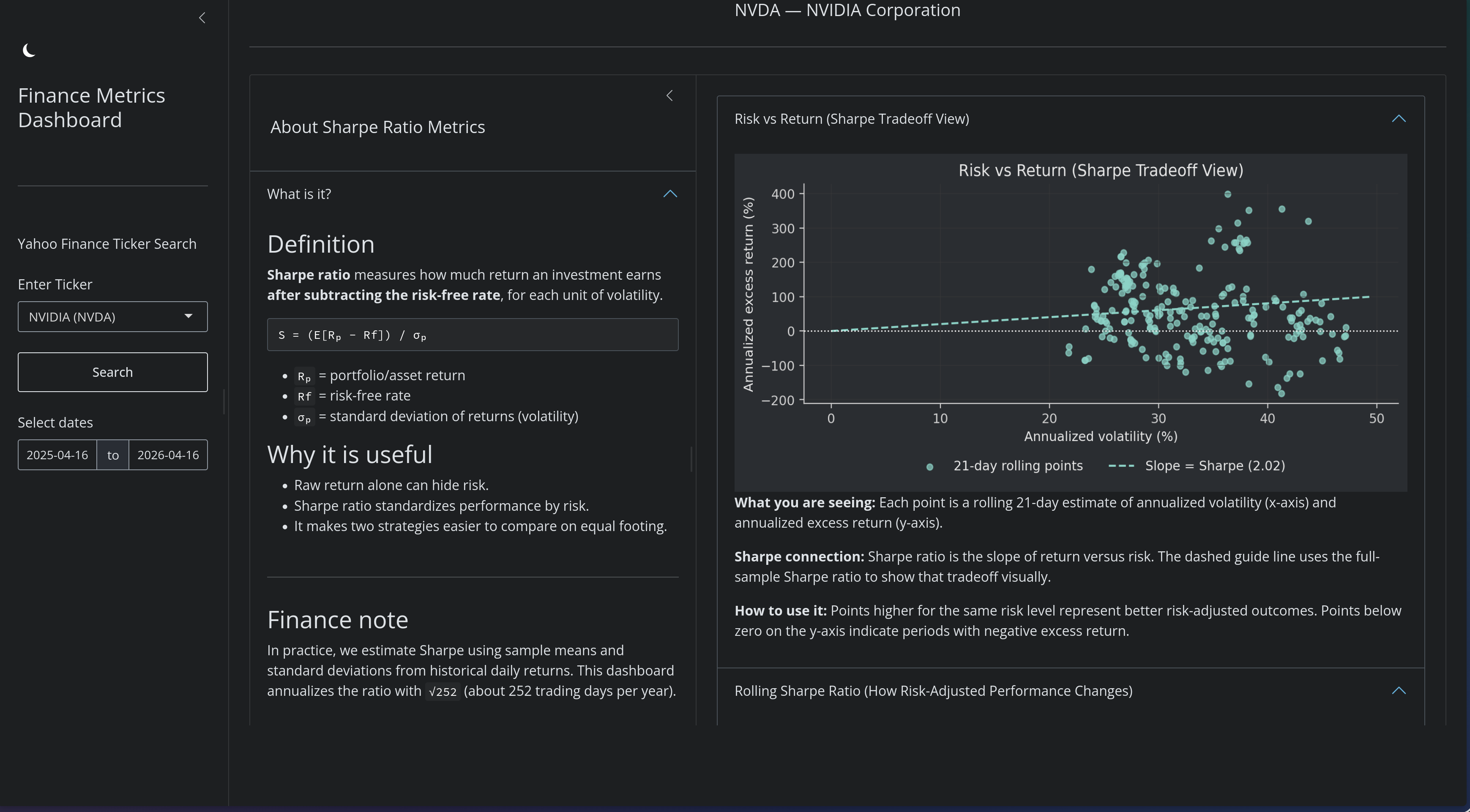 Finance Research Dashboard
